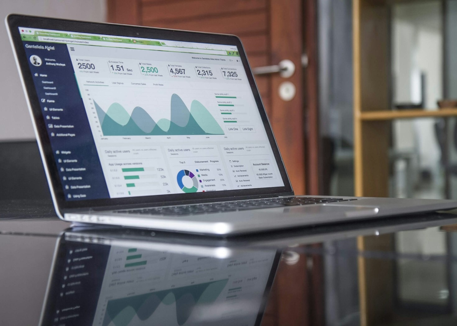 The Power of Sharing Personal Experiences Online